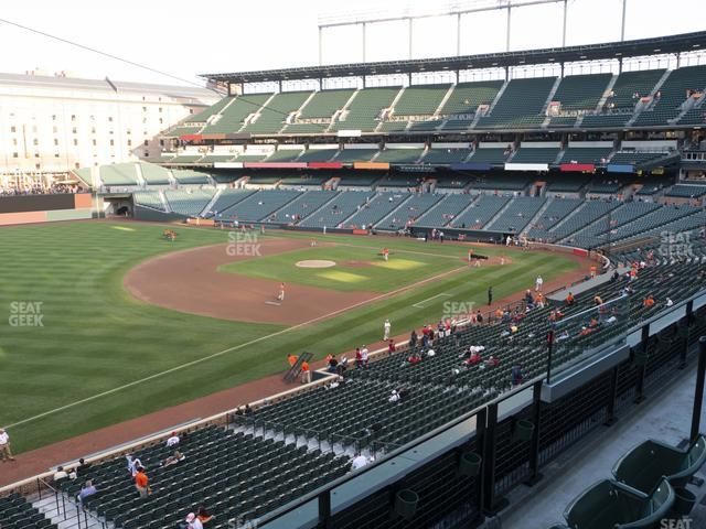 Oriole Park at Camden Yards - Section 260 Seat View