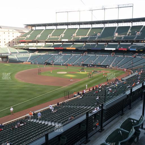 Oriole Park at Camden Yards - Section 262 Seat View