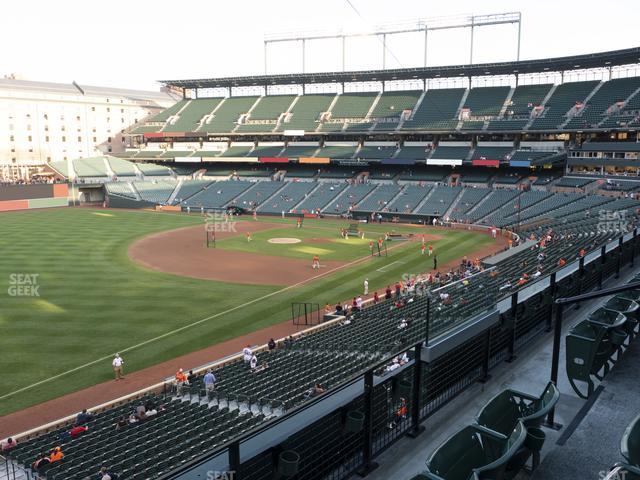 Oriole Park at Camden Yards - Section 262 Seat View