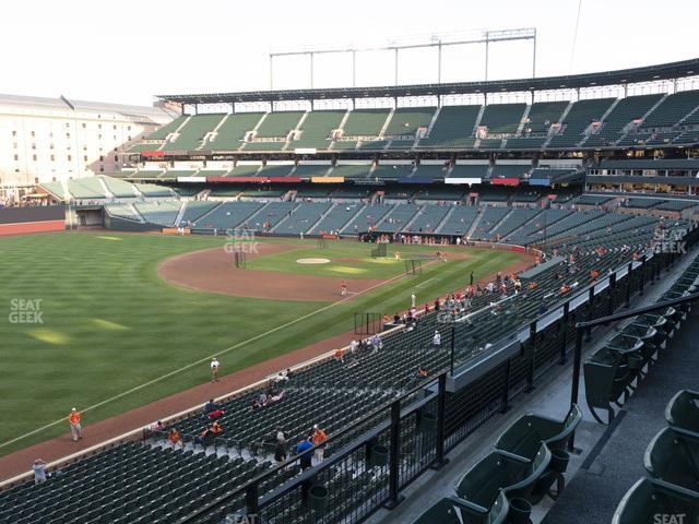 Oriole Park at Camden Yards - Section 264 Seat View