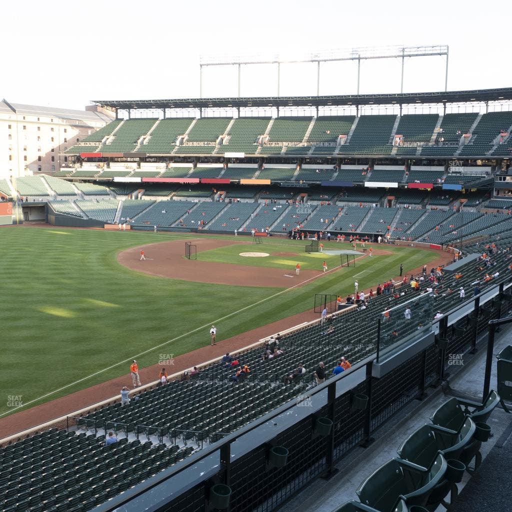 Oriole Park at Camden Yards - Section 268 Seat View