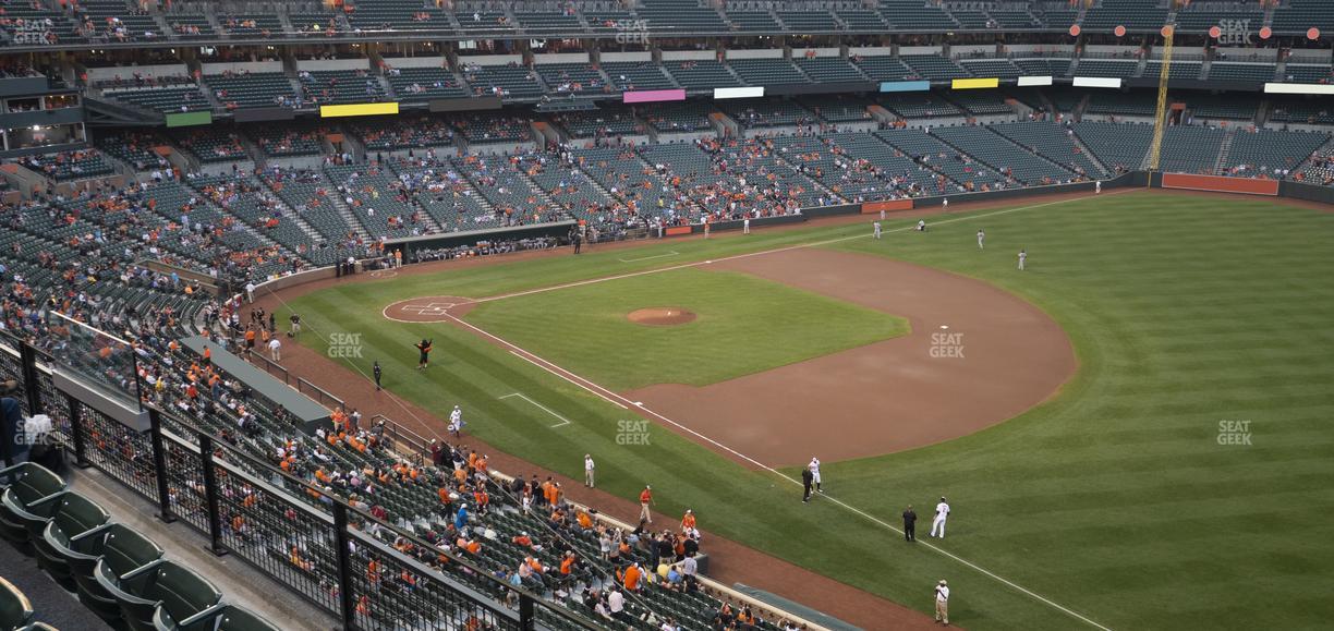 Oriole Park at Camden Yards - Section 310 Seat View
