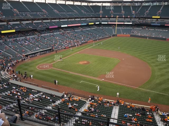 Oriole Park at Camden Yards - Section 318 Seat View
