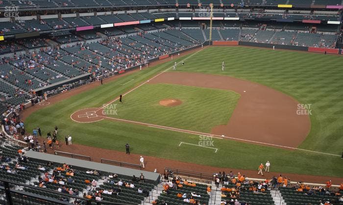 Oriole Park at Camden Yards - Section 320 Seat View