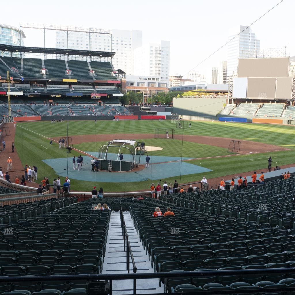 Oriole Park at Camden Yards - Section 33 Seat View