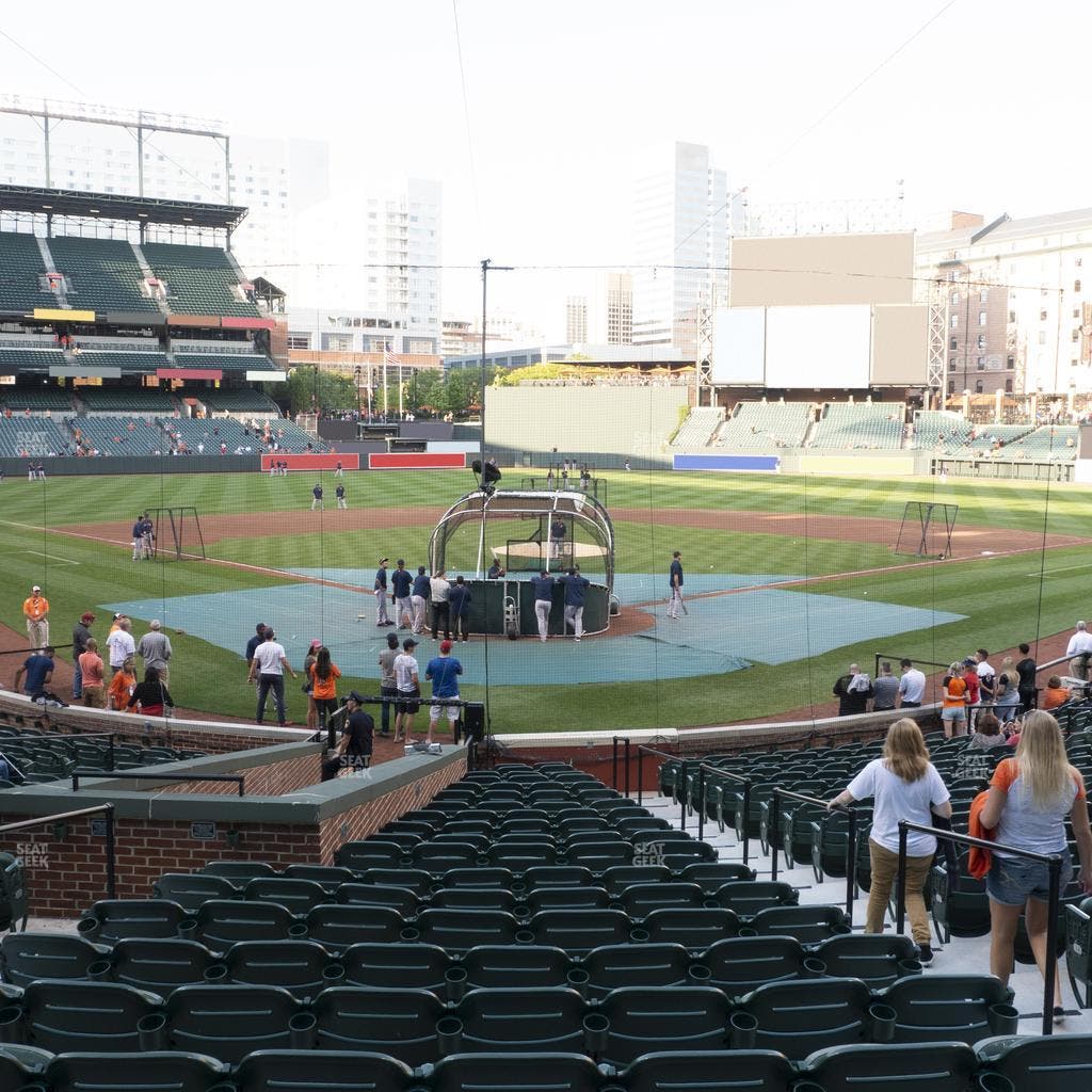 Oriole Park at Camden Yards - Section 36 Seat View