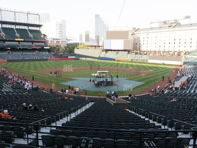 Oriole Park at Camden Yards - Section 37 Seat View