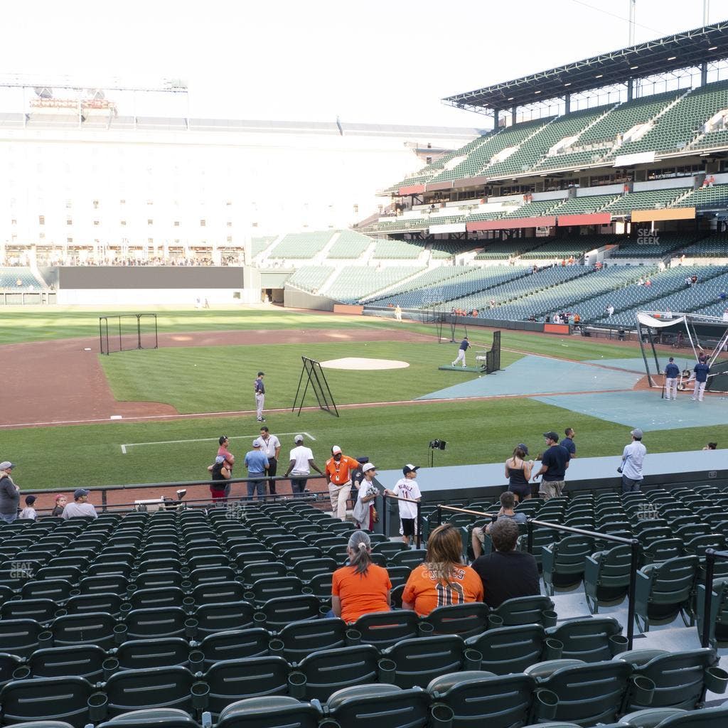 Oriole Park at Camden Yards - Section 54 Seat View