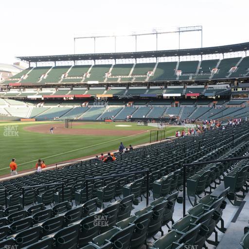 Oriole Park at Camden Yards - Section 68 Seat View