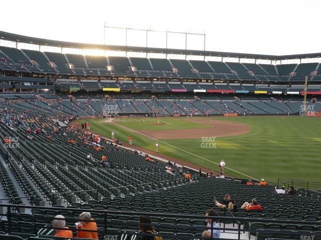 Oriole Park at Camden Yards - Section 7 Seat View
