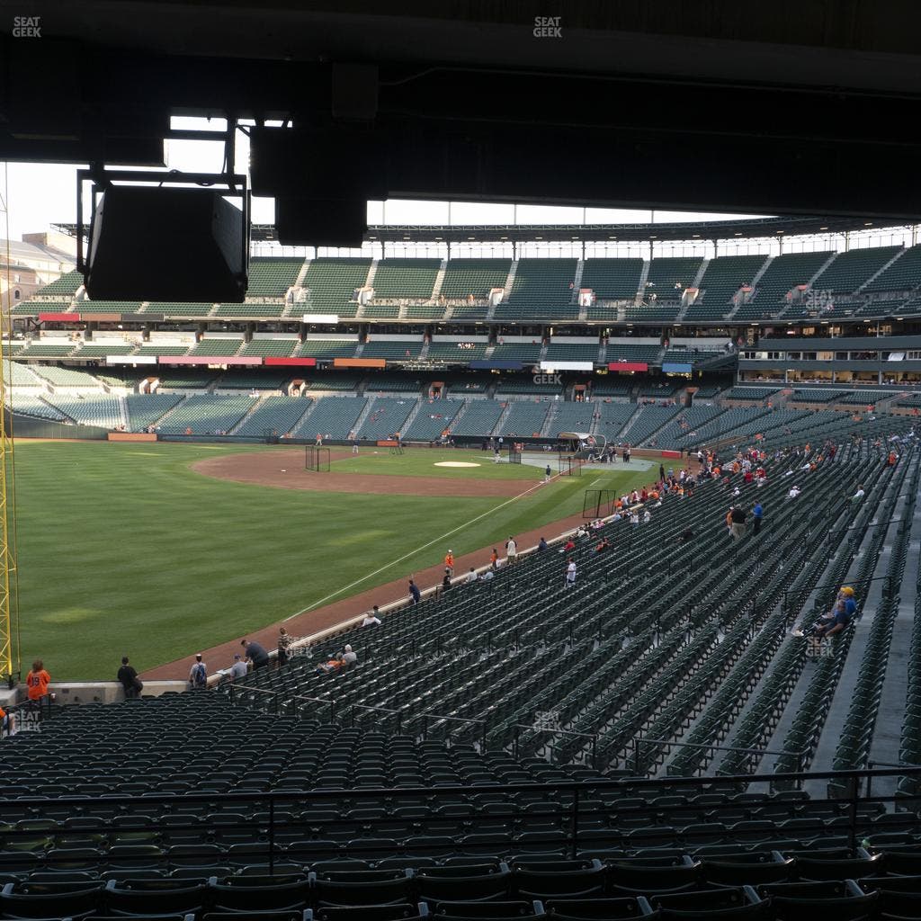 Oriole Park at Camden Yards - Section 75 Seat View