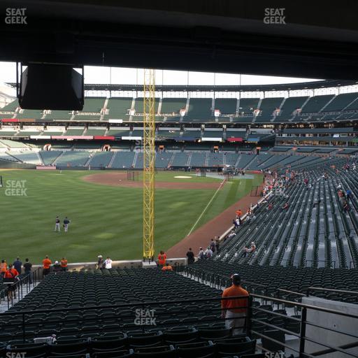 Oriole Park at Camden Yards - Section 77 Seat View