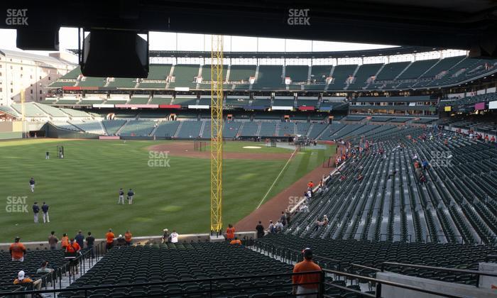 Oriole Park at Camden Yards - Section 77 Seat View