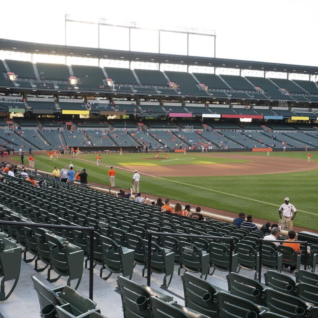 Oriole Park at Camden Yards - Section 8 Seat View
