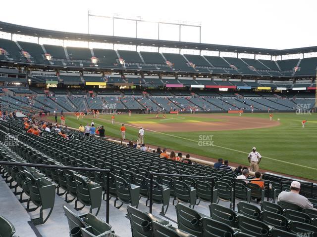 Oriole Park at Camden Yards - Section 8 Seat View