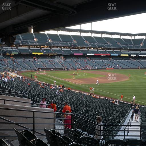 Oriole Park at Camden Yards - Section 9 Seat View
