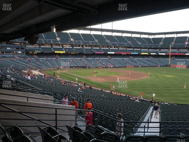 Oriole Park at Camden Yards - Section 9 Seat View