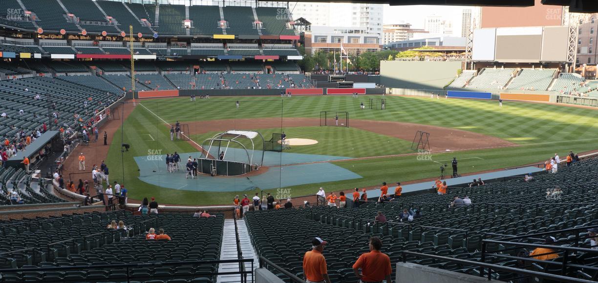 Oriole Park at Camden Yards - Section Premium Club 31 Seat View