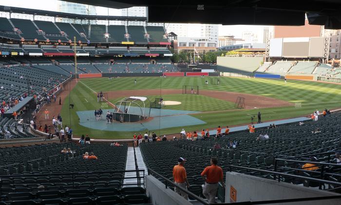Oriole Park at Camden Yards - Section Premium Club 31 Seat View