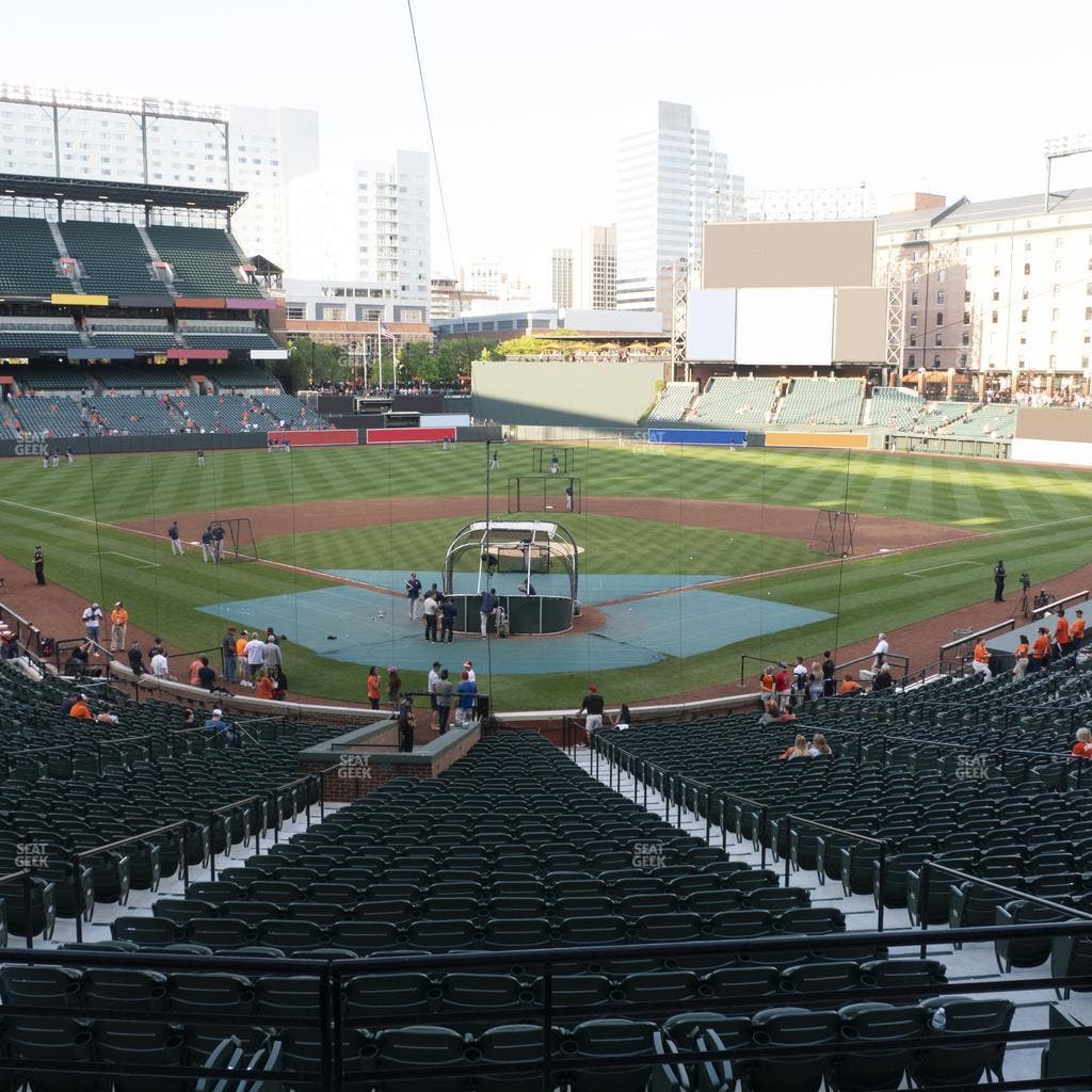 Oriole Park at Camden Yards - Section Premium Club 35 Seat View