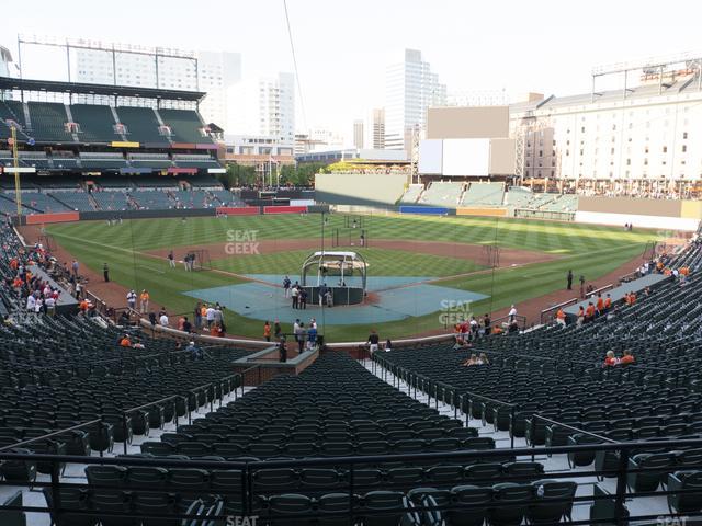 Oriole Park at Camden Yards - Section Premium Club 35 Seat View