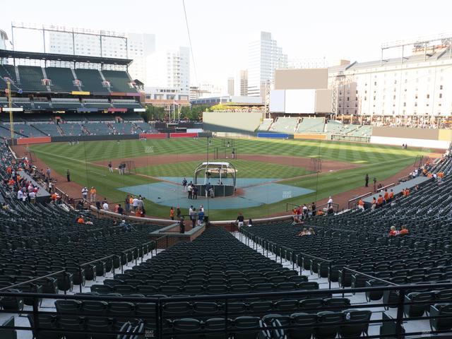 Oriole Park at Camden Yards - Section Premium Club 35 Seat View