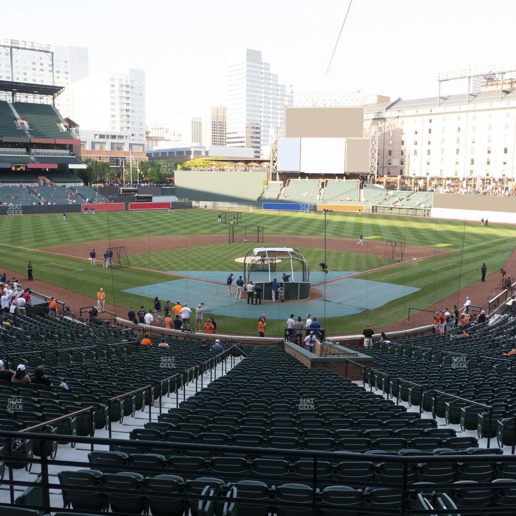Oriole Park at Camden Yards - Section Premium Club 37 Seat View