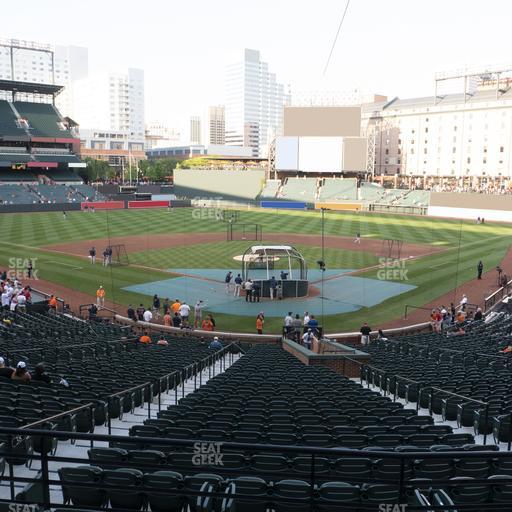 Oriole Park at Camden Yards - Section Premium Club 37 Seat View