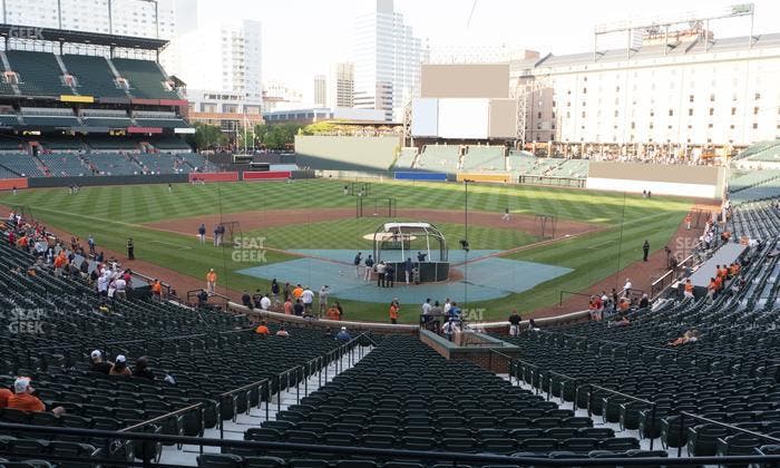 Oriole Park at Camden Yards - Section Premium Club 37 Seat View