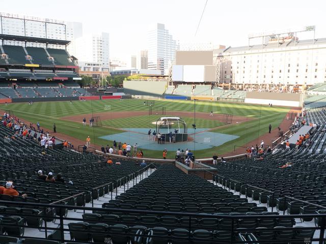 Oriole Park at Camden Yards - Section Premium Club 37 Seat View