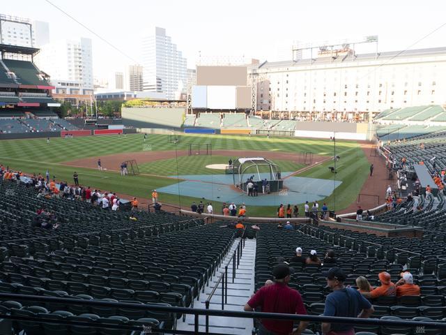 Oriole Park at Camden Yards - Section Premium Club 39 Seat View