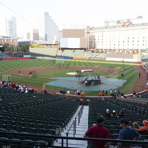 Oriole Park at Camden Yards - Section Premium Club 39 Seat View