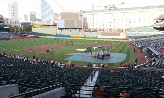 Oriole Park at Camden Yards - Section Premium Club 43 Seat View