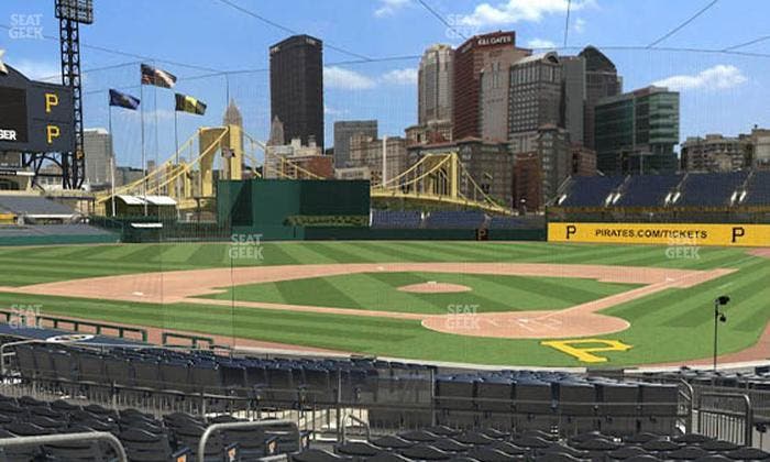 PNC Park - Section 117 Seat View