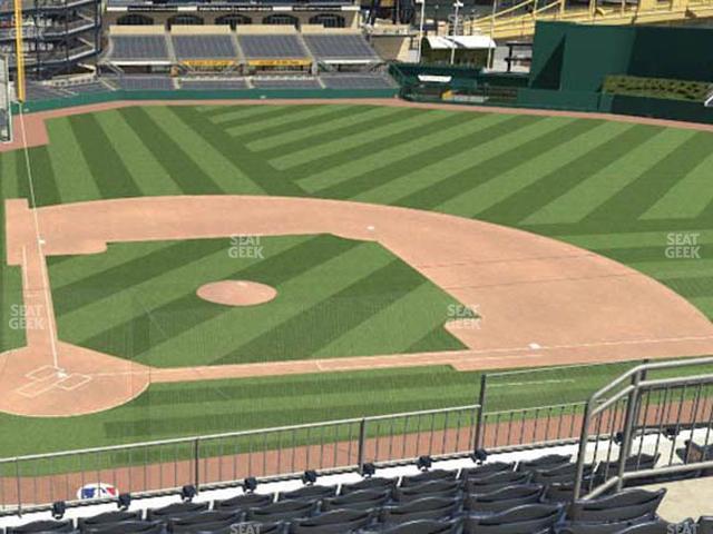 PNC Park - Section 212 Seat View