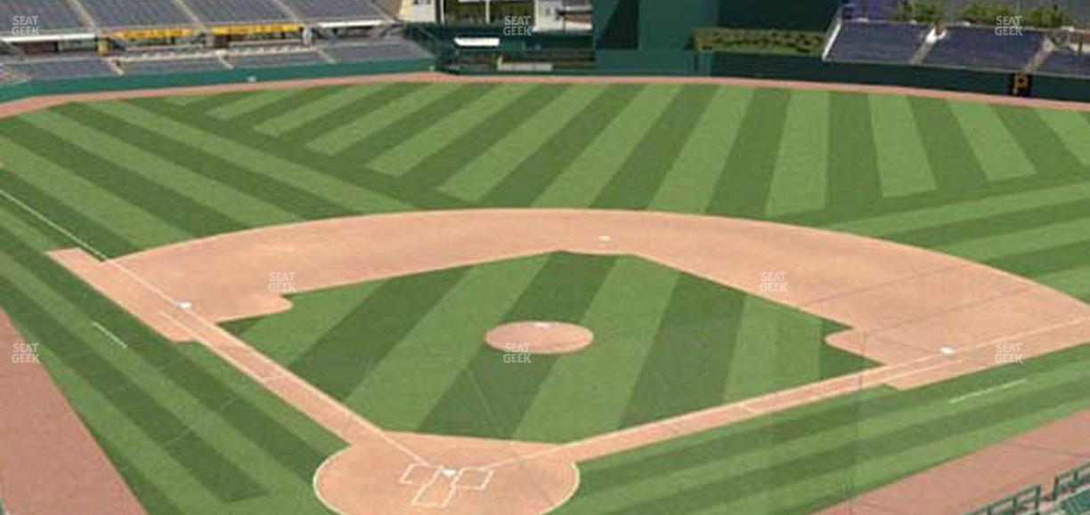 PNC Park - Section 214 Seat View