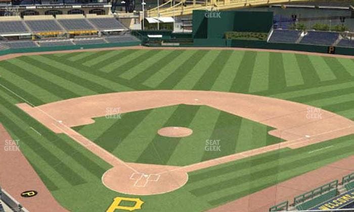 PNC Park - Section 214 Seat View