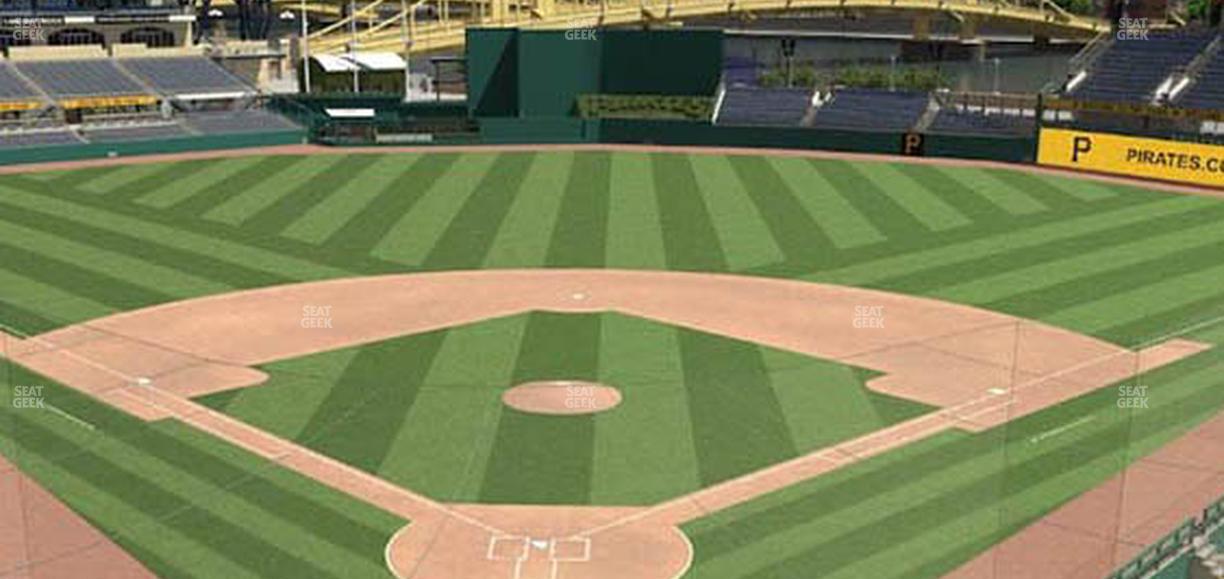 PNC Park - Section 216 Seat View