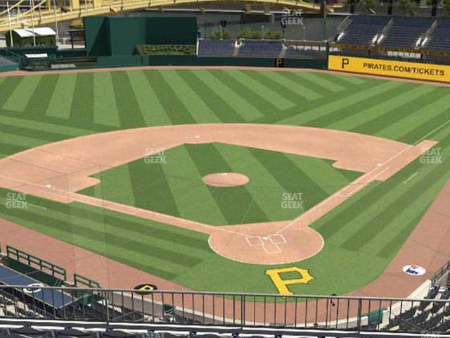 PNC Park - Section 217 Seat View