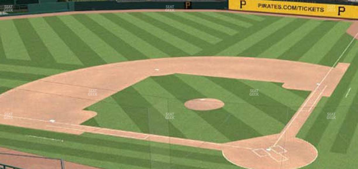 PNC Park - Section 219 Seat View