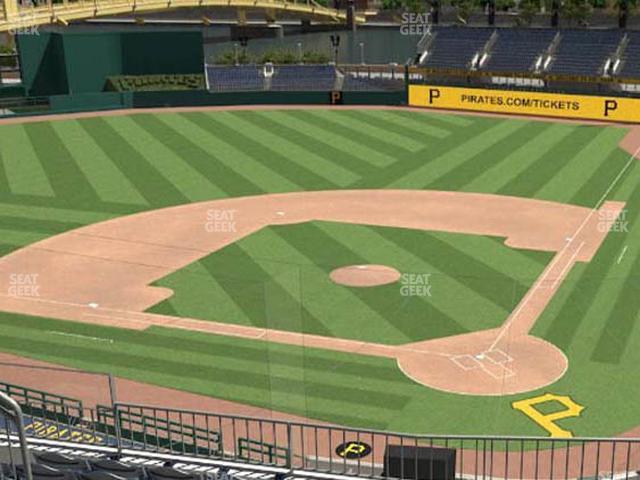 PNC Park - Section 219 Seat View