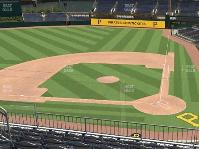 PNC Park - Section 220 Seat View