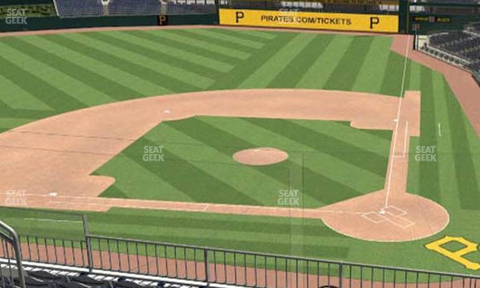 PNC Park - Section 220 Seat View