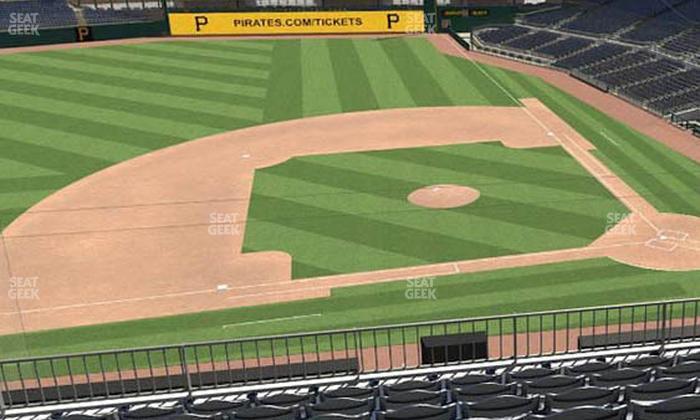 PNC Park - Section 222 Seat View