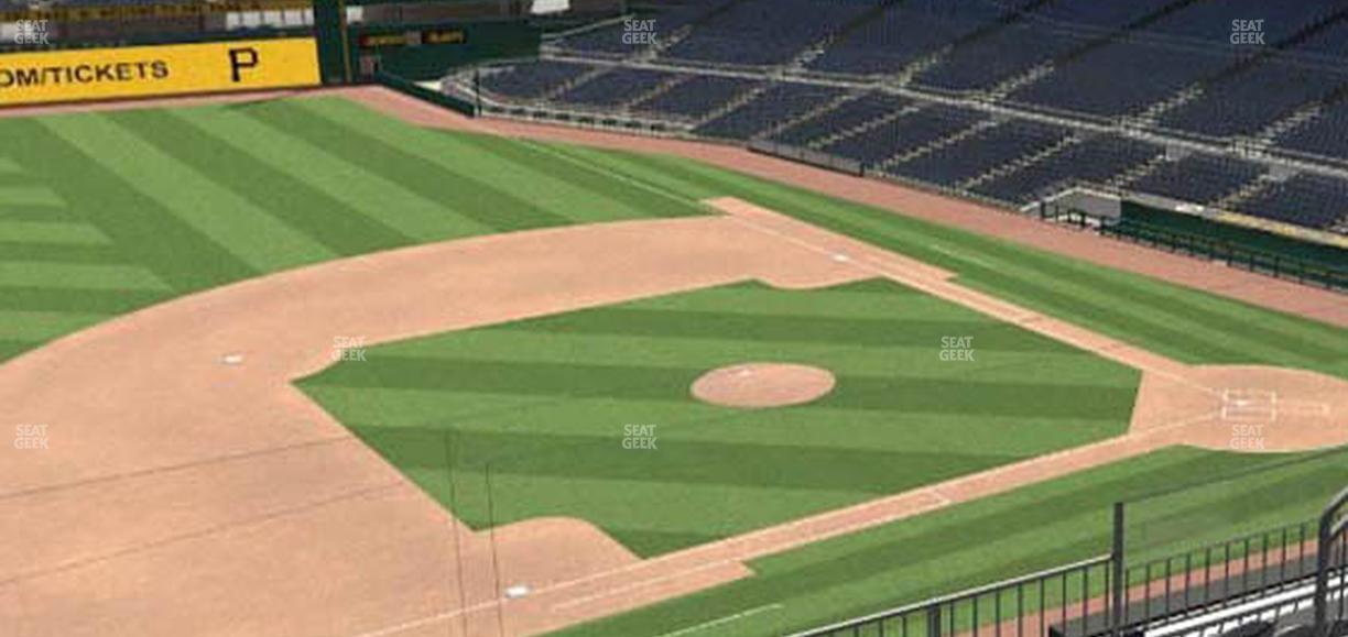 PNC Park - Section 225 Seat View
