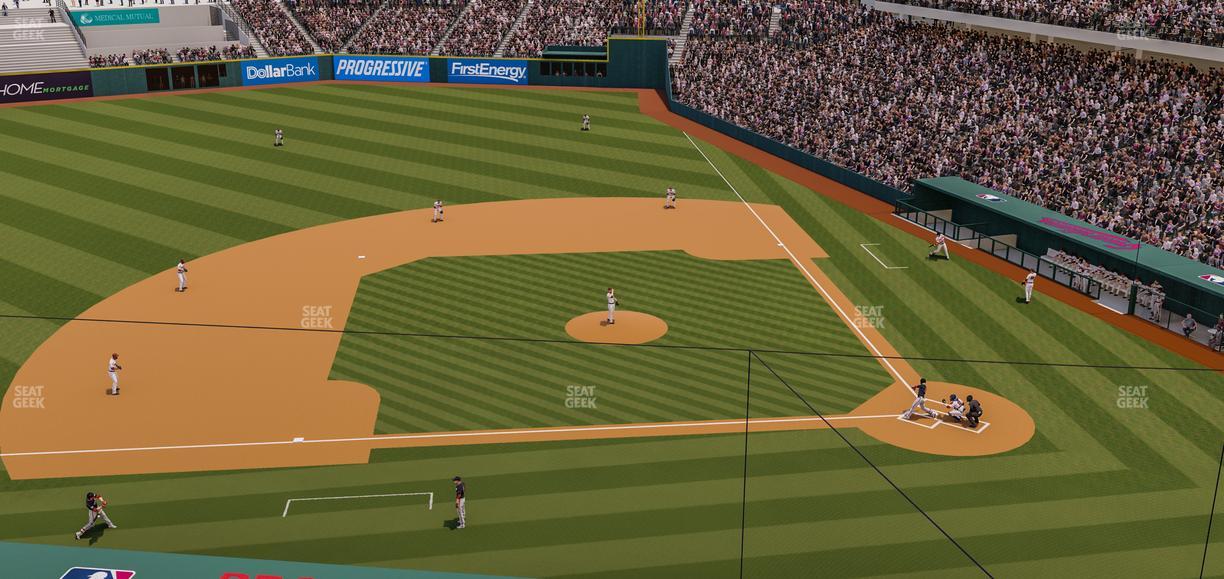 Progressive Field - Section Party Suite 1948 Seat View