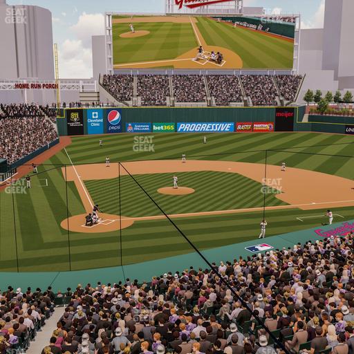 Progressive Field - Section Suite 132 Seat View