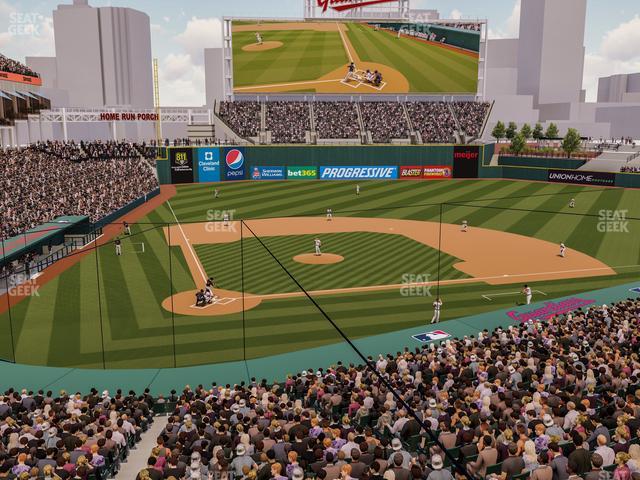 Progressive Field - Section Suite 132 Seat View