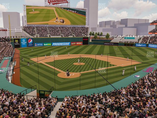 Progressive Field - Section Suite 136 Seat View