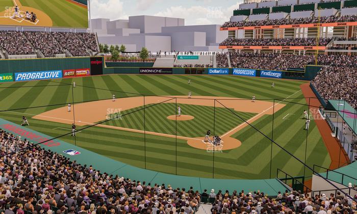 Progressive Field - Section Suite 142 Seat View